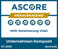 ASCORE Auszeichnung - Unternehmen Komposit - Ausgezeichnet